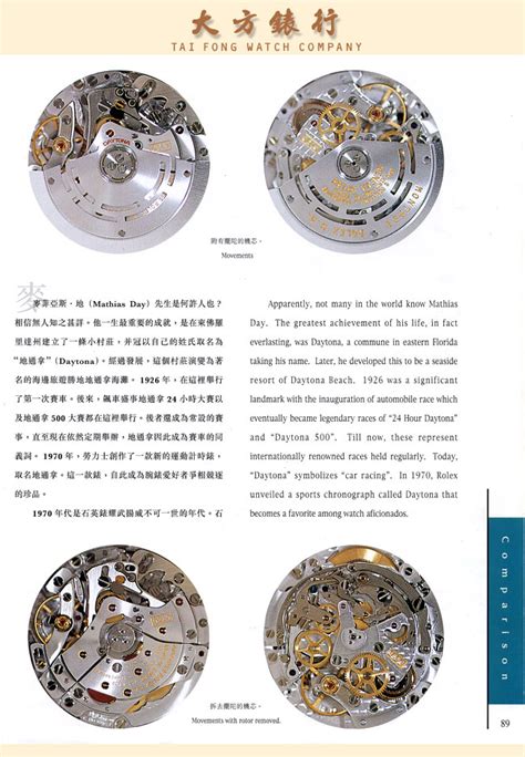 TAI FONG WATCH COMPANY.